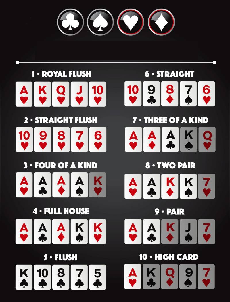 Luật Mậu Binh Go88 - Bí Quyết Chinh Phục Binh Xập Xám Online Cach xep bai va suc manh cua cac chi