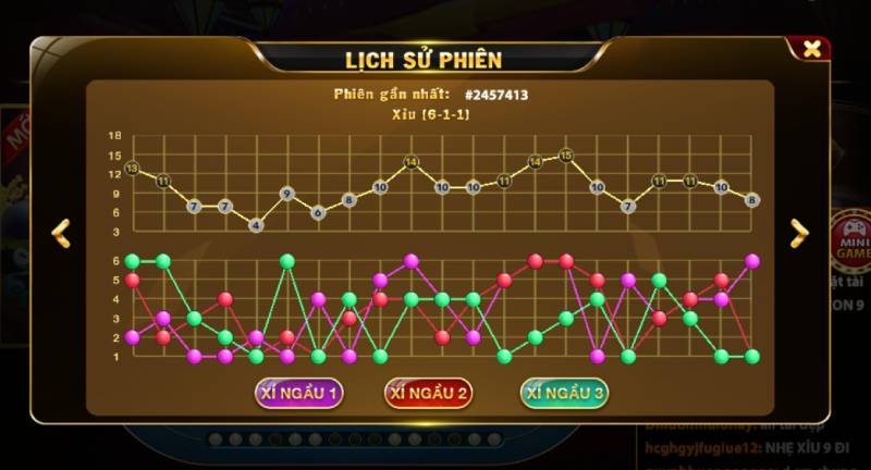 Chuoi ket qua co the doan truoc khong